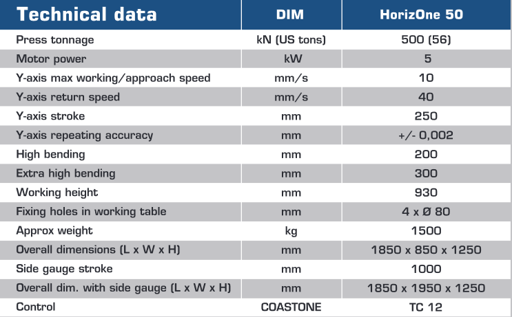 Horizone-50-Specs